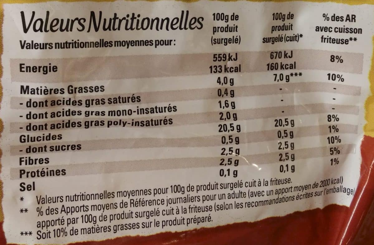 Calories dans les frites que relève une analyse nutritionnelle